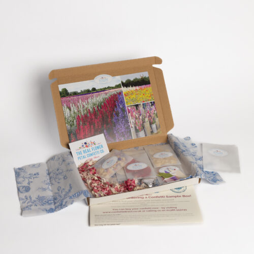 Confetti Sample Requests