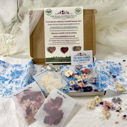 Confetti Sample Requests